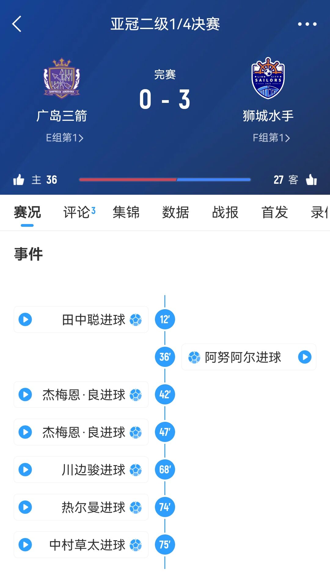 獅城水手主帥談被判3-0勝廣島：很遺憾，其實不想以這種方式贏球